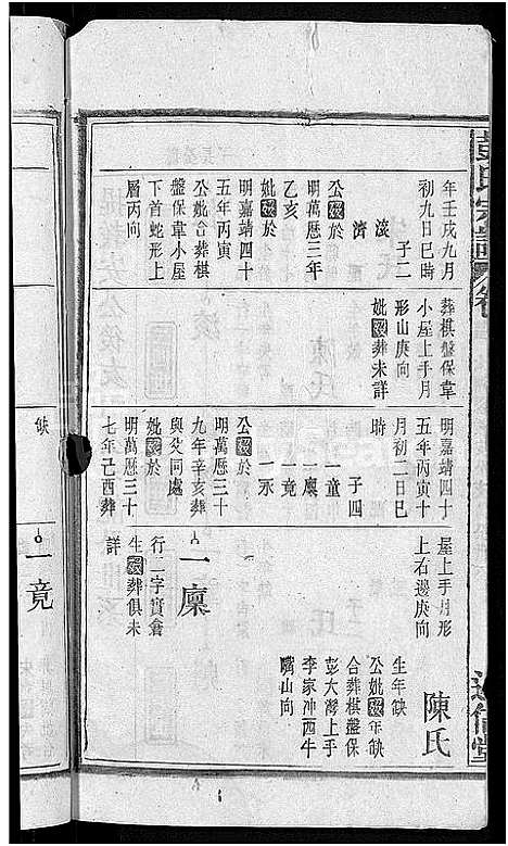 [彭]彭氏宗谱_24卷首3卷_末1卷 (安徽) 彭氏家谱_二十五.pdf