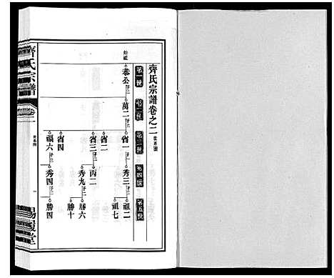 [齐]齐氏宗谱 (安徽) 齐氏家谱_二.pdf