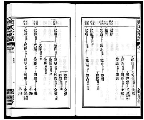 [齐]齐氏宗谱 (安徽) 齐氏家谱_三.pdf