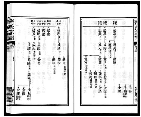 [齐]齐氏宗谱 (安徽) 齐氏家谱_三.pdf