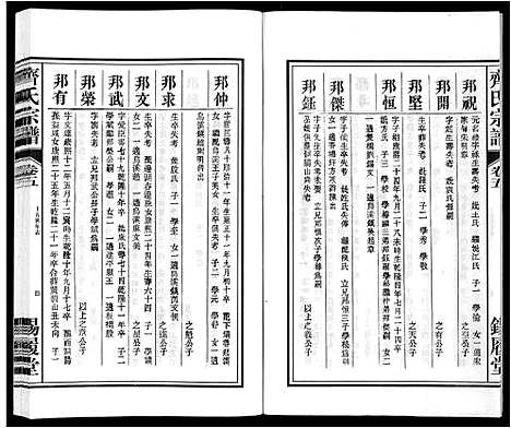 [齐]齐氏宗谱 (安徽) 齐氏家谱_五.pdf