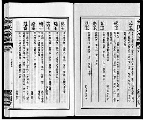 [齐]齐氏宗谱 (安徽) 齐氏家谱_六.pdf