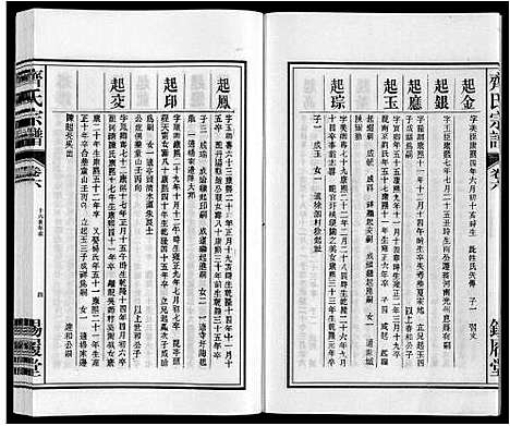 [齐]齐氏宗谱 (安徽) 齐氏家谱_六.pdf