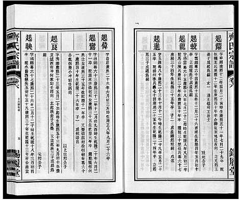 [齐]齐氏宗谱 (安徽) 齐氏家谱_六.pdf