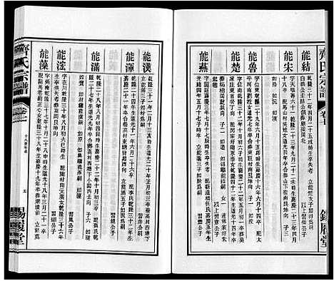 [齐]齐氏宗谱 (安徽) 齐氏家谱_七.pdf