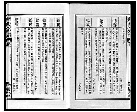 [齐]齐氏宗谱 (安徽) 齐氏家谱_十一.pdf