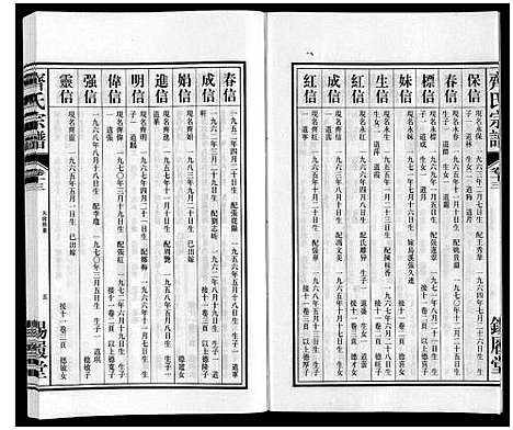 [齐]齐氏宗谱 (安徽) 齐氏家谱_十三.pdf