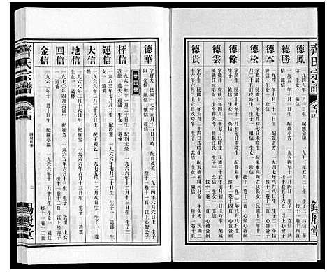 [齐]齐氏宗谱 (安徽) 齐氏家谱_十四.pdf