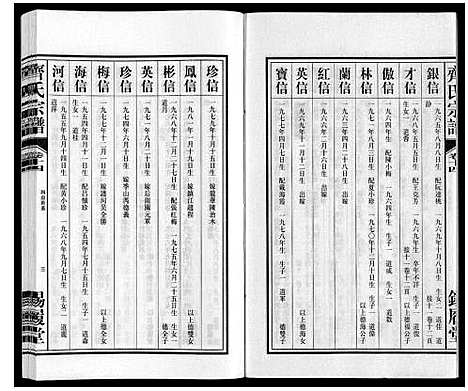 [齐]齐氏宗谱 (安徽) 齐氏家谱_十四.pdf