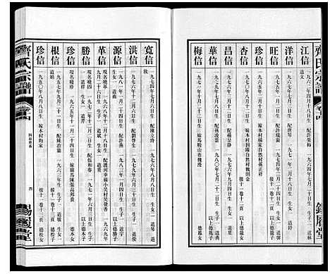 [齐]齐氏宗谱 (安徽) 齐氏家谱_十四.pdf