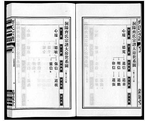 [齐]齐氏宗谱 (安徽) 齐氏家谱_十五.pdf