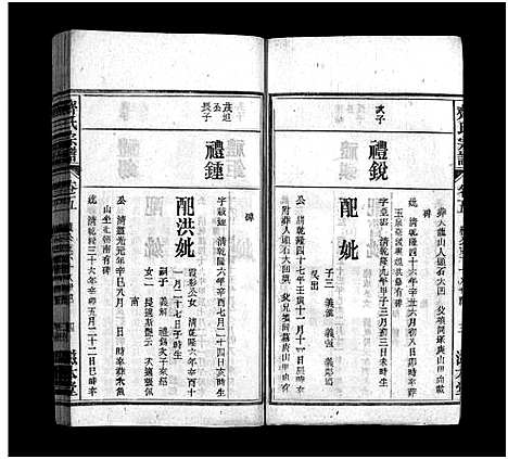 [齐]齐氏宗谱_21卷-齐氏宗谱 (安徽) 齐氏家谱_五.pdf