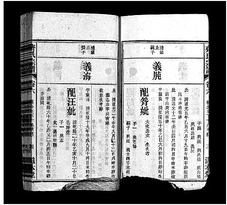 [齐]齐氏宗谱_21卷-齐氏宗谱 (安徽) 齐氏家谱_六.pdf