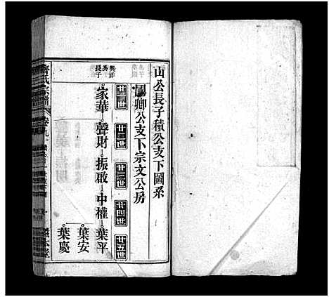 [齐]齐氏宗谱_21卷-齐氏宗谱 (安徽) 齐氏家谱_九.pdf