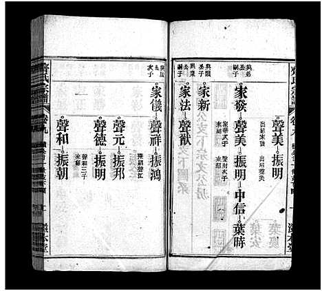 [齐]齐氏宗谱_21卷-齐氏宗谱 (安徽) 齐氏家谱_九.pdf