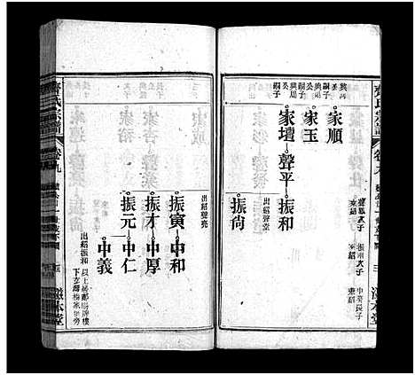 [齐]齐氏宗谱_21卷-齐氏宗谱 (安徽) 齐氏家谱_九.pdf