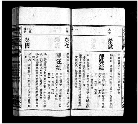 [齐]齐氏宗谱_21卷-齐氏宗谱 (安徽) 齐氏家谱_十四.pdf