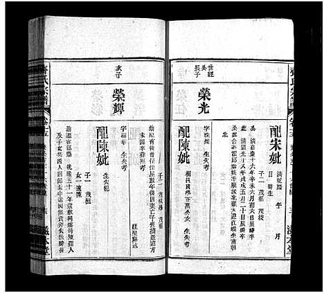 [齐]齐氏宗谱_21卷-齐氏宗谱 (安徽) 齐氏家谱_十四.pdf