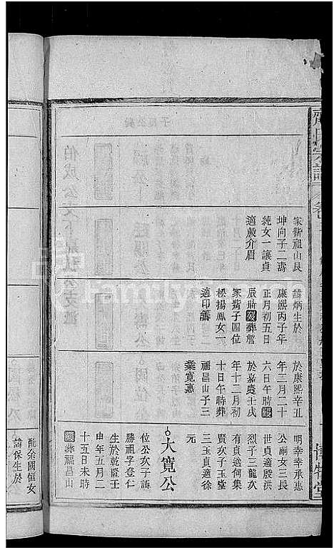 [齐]齐氏宗谱_24卷 (安徽) 齐氏家谱_三.pdf