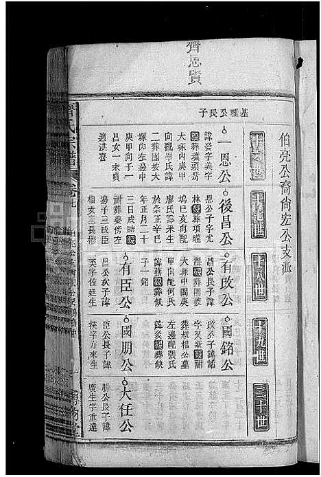 [齐]齐氏宗谱_24卷 (安徽) 齐氏家谱_五.pdf