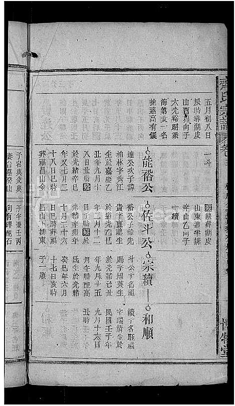 [齐]齐氏宗谱_24卷 (安徽) 齐氏家谱_九.pdf