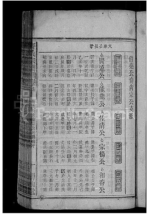 [齐]齐氏宗谱_24卷 (安徽) 齐氏家谱_十一.pdf