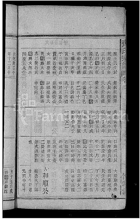 [齐]齐氏宗谱_24卷 (安徽) 齐氏家谱_十一.pdf