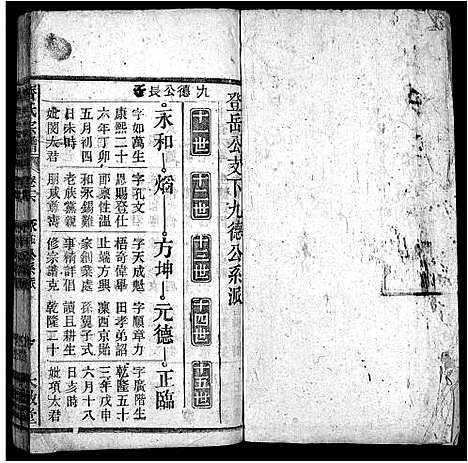 [齐]齐氏宗谱_卷数杂异-齐氏宗谱 (安徽) 齐氏家谱_九.pdf