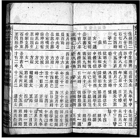 [齐]齐氏宗谱_卷数杂异-齐氏宗谱 (安徽) 齐氏家谱_九.pdf