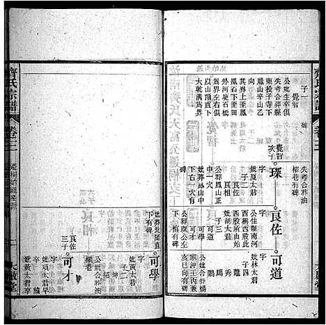 [齐]齐氏宗谱_卷数杂异-齐氏宗谱 (安徽) 齐氏家谱_十三.pdf