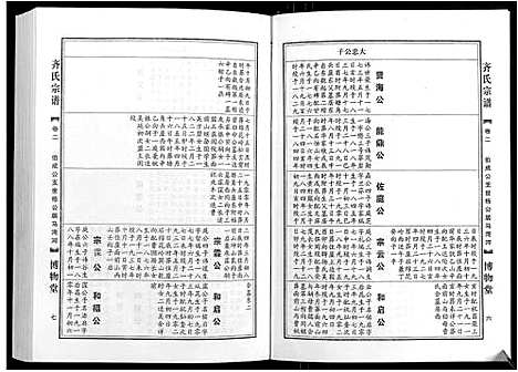 [齐]齐氏宗谱_6卷首1卷 (安徽) 齐氏家谱_三.pdf