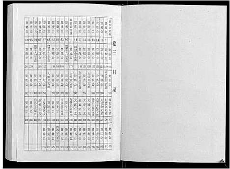 [齐]齐氏宗谱_6卷首1卷 (安徽) 齐氏家谱_四.pdf