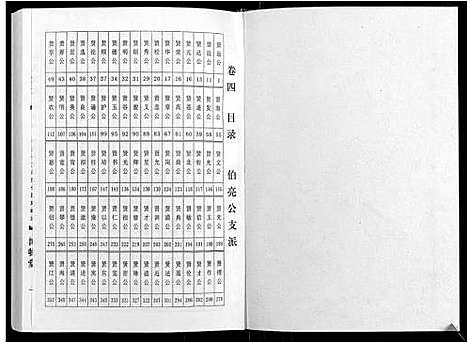 [齐]齐氏宗谱_6卷首1卷 (安徽) 齐氏家谱_五.pdf