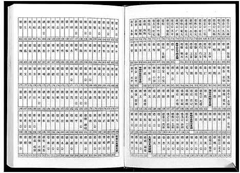 [齐]齐氏宗谱_6卷首1卷 (安徽) 齐氏家谱_六.pdf