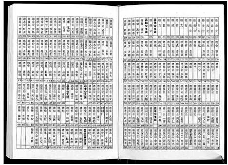 [齐]齐氏宗谱_6卷首1卷 (安徽) 齐氏家谱_六.pdf