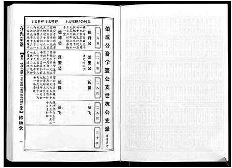 [齐]齐氏宗谱_6卷首1卷 (安徽) 齐氏家谱_六.pdf