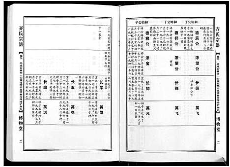 [齐]齐氏宗谱_6卷首1卷 (安徽) 齐氏家谱_六.pdf