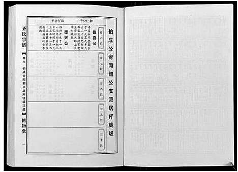 [齐]齐氏宗谱_6卷首1卷 (安徽) 齐氏家谱_七.pdf