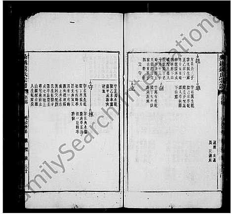 [钱]吴越钱氏宗谱_钱氏宗谱 (安徽) 吴越钱氏家谱_五.pdf