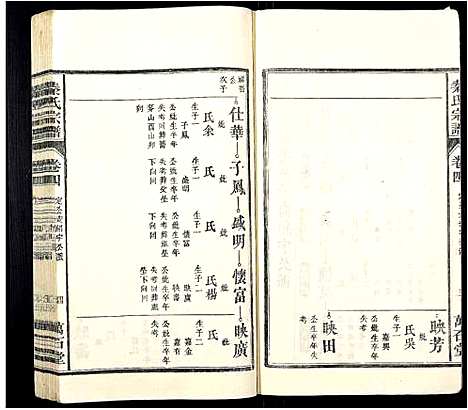 [秦]秦氏宗谱_10卷 (安徽) 秦氏家谱_四.pdf