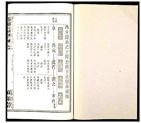 [瞿]瞿氏宗谱 (安徽) 瞿氏家谱_四.pdf