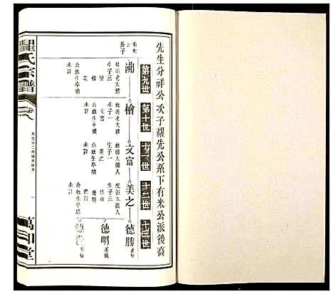 [瞿]瞿氏宗谱 (安徽) 瞿氏家谱_八.pdf