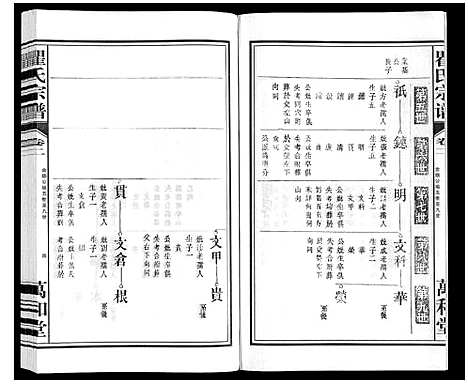 [瞿]瞿氏宗谱_10卷 (安徽) 瞿氏家谱_二.pdf