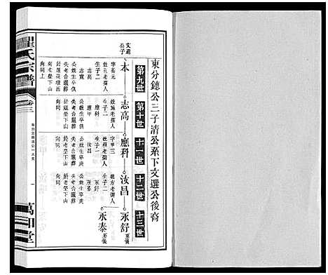 [瞿]瞿氏宗谱_10卷 (安徽) 瞿氏家谱_三.pdf