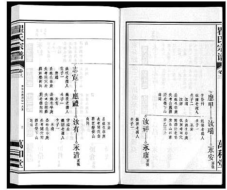 [瞿]瞿氏宗谱_10卷 (安徽) 瞿氏家谱_三.pdf