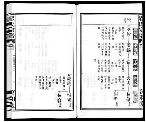 [瞿]瞿氏宗谱_10卷 (安徽) 瞿氏家谱_三.pdf