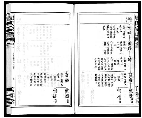 [瞿]瞿氏宗谱_10卷 (安徽) 瞿氏家谱_三.pdf