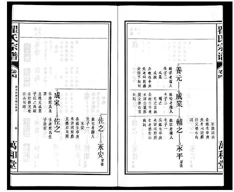 [瞿]瞿氏宗谱_10卷 (安徽) 瞿氏家谱_四.pdf