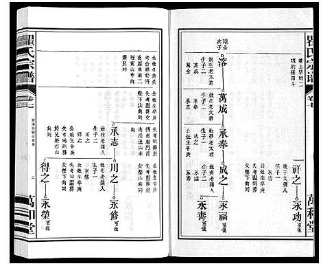 [瞿]瞿氏宗谱_10卷 (安徽) 瞿氏家谱_七.pdf