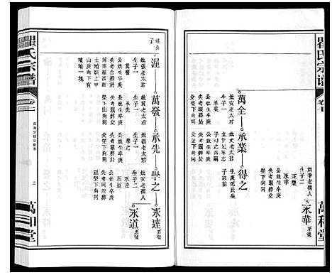 [瞿]瞿氏宗谱_10卷 (安徽) 瞿氏家谱_七.pdf